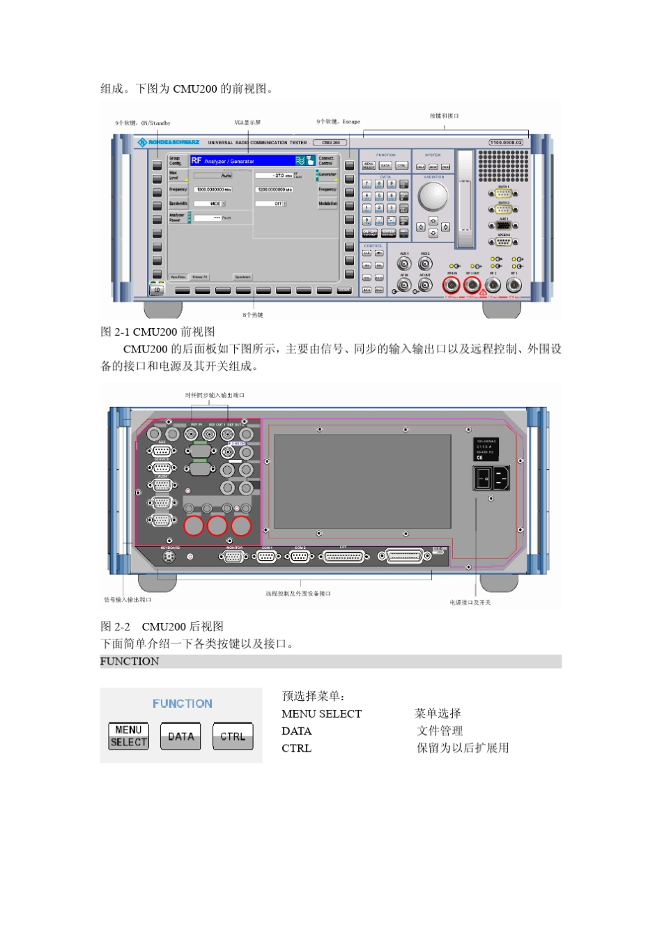 CMU200中文说明书_第2页