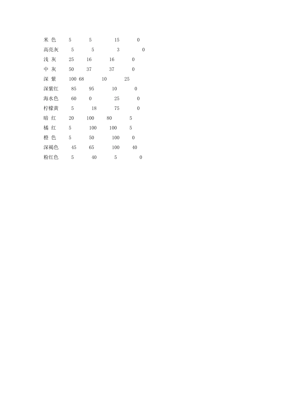 CMYKRGB和编码数值,假金,金属色泽_第3页