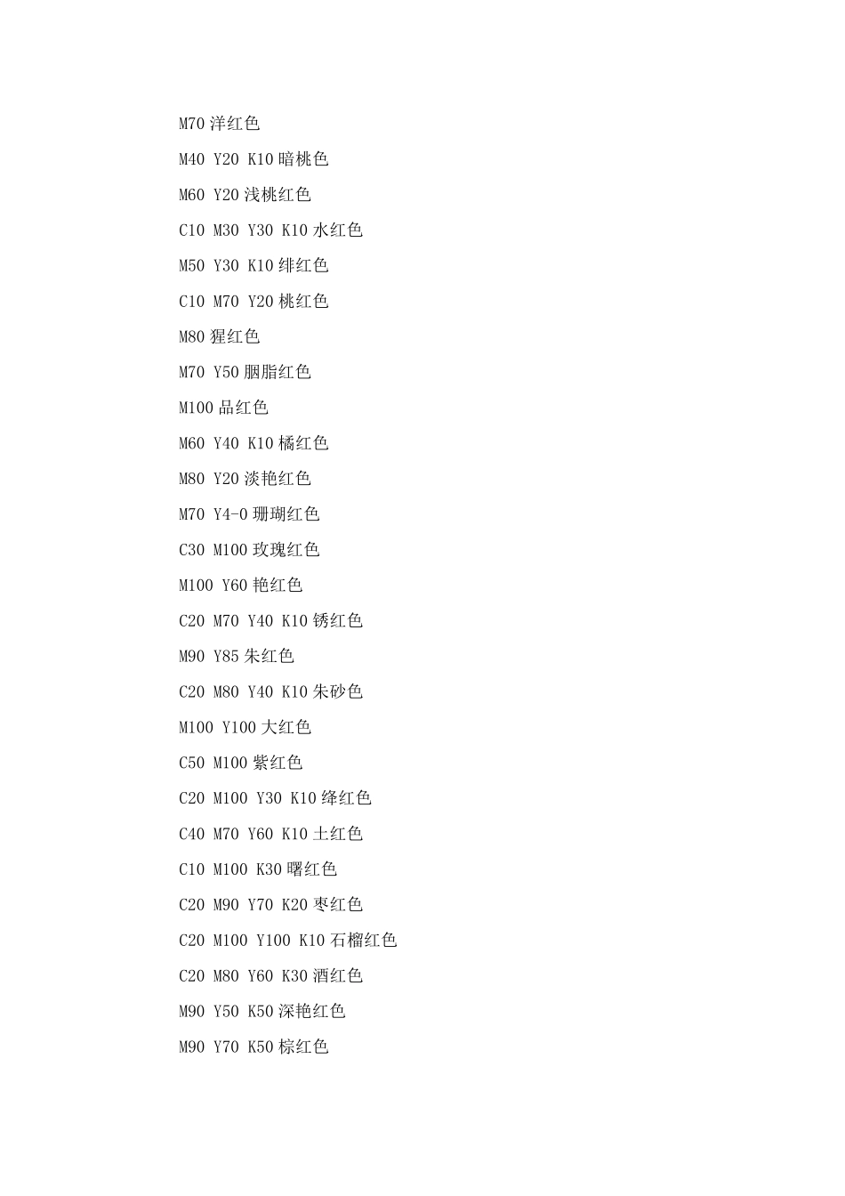 CMYK色值参考_第2页