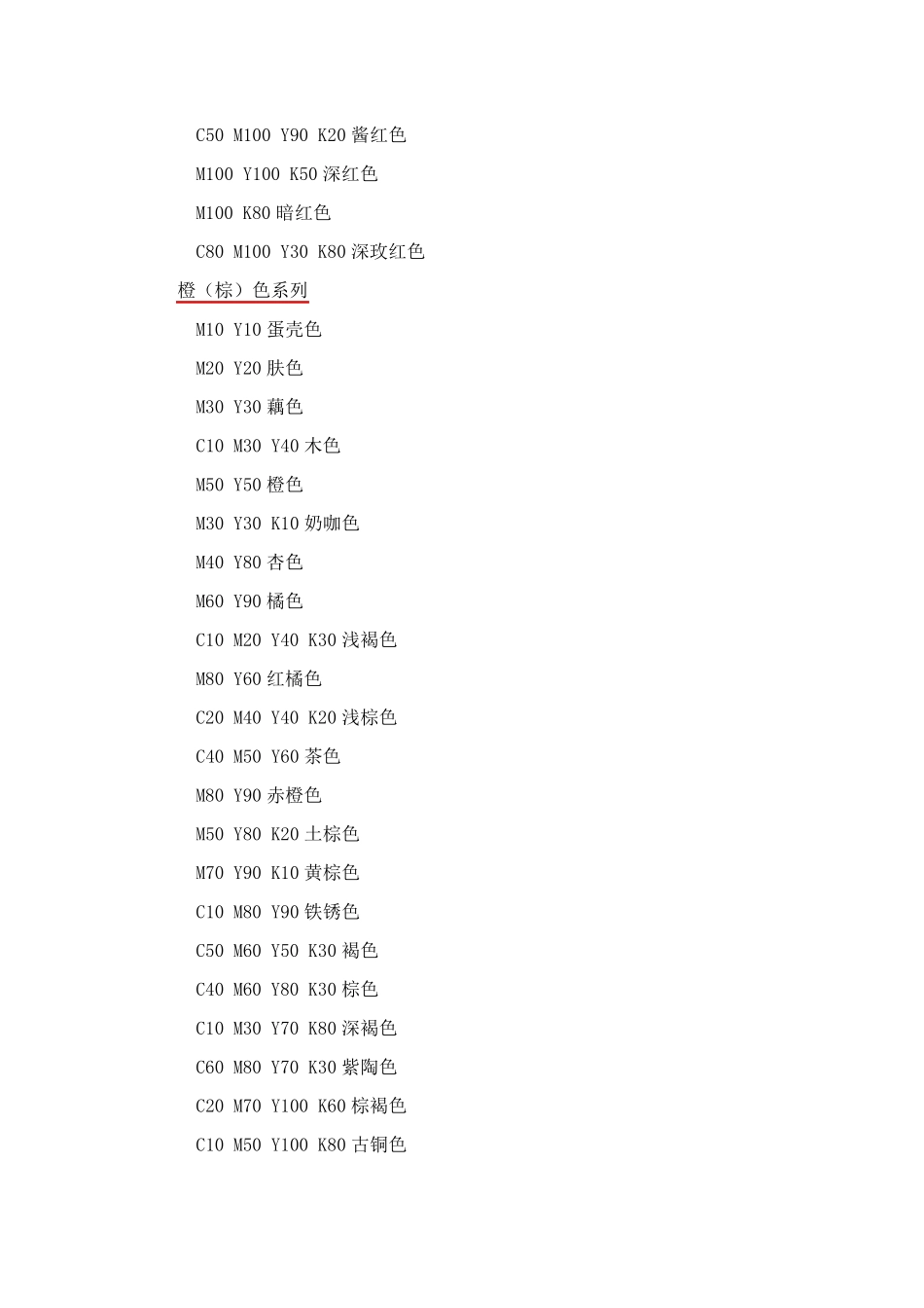 CMYK色值参考_第3页