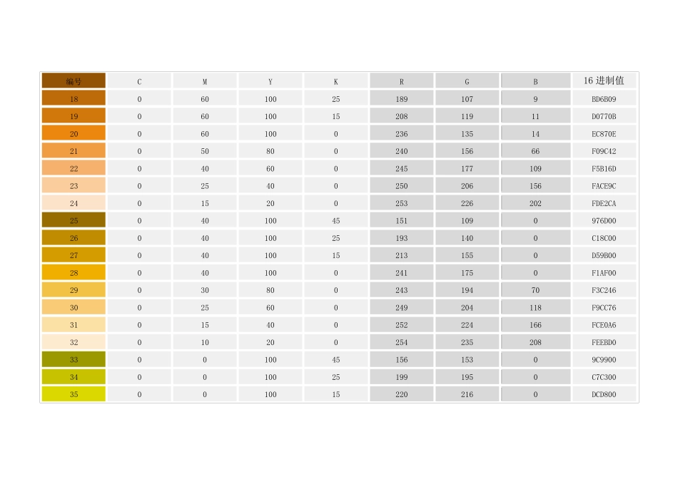 cmyk色卡对照表_第2页