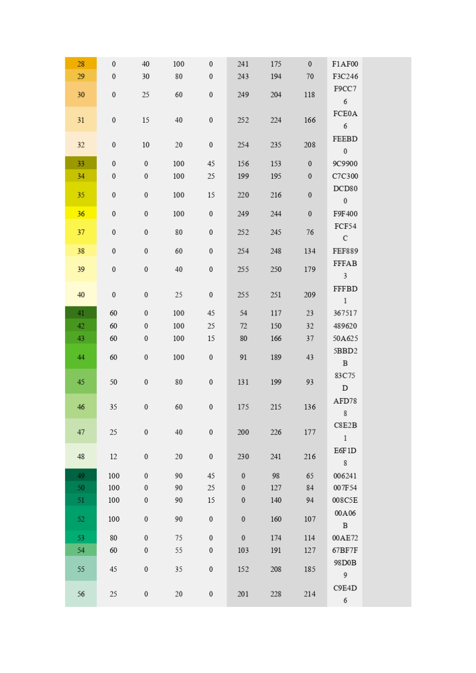 cmyk详细色值_第2页