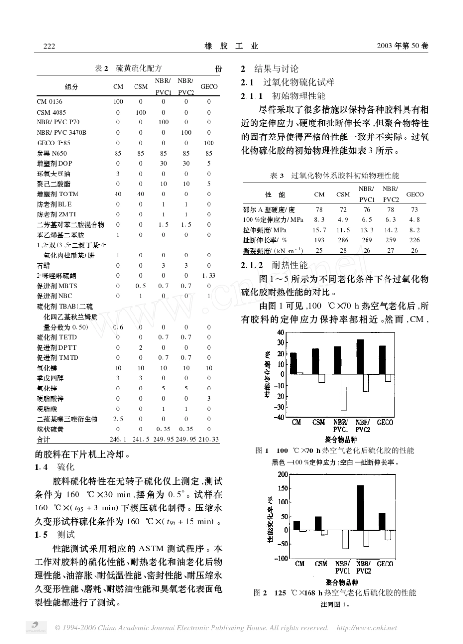 CM和CSM与其它燃油胶管外胶层材料对比_第2页