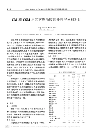 CM和CSM与其它燃油胶管外胶层材料对比