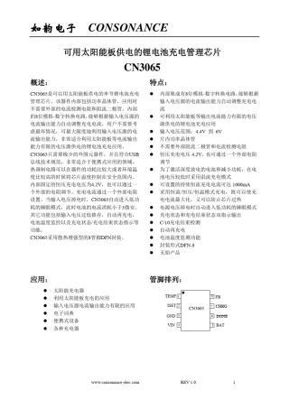 CN3065