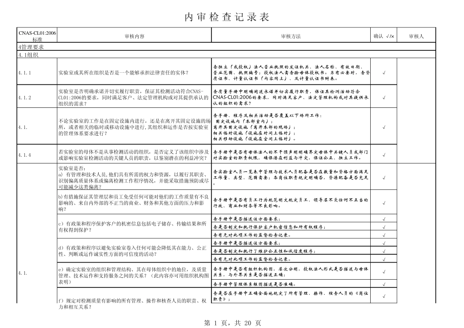 CNAS实验室内审检查记录表非常详尽_第1页
