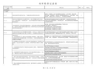CNAS实验室内审检查记录表非常详尽
