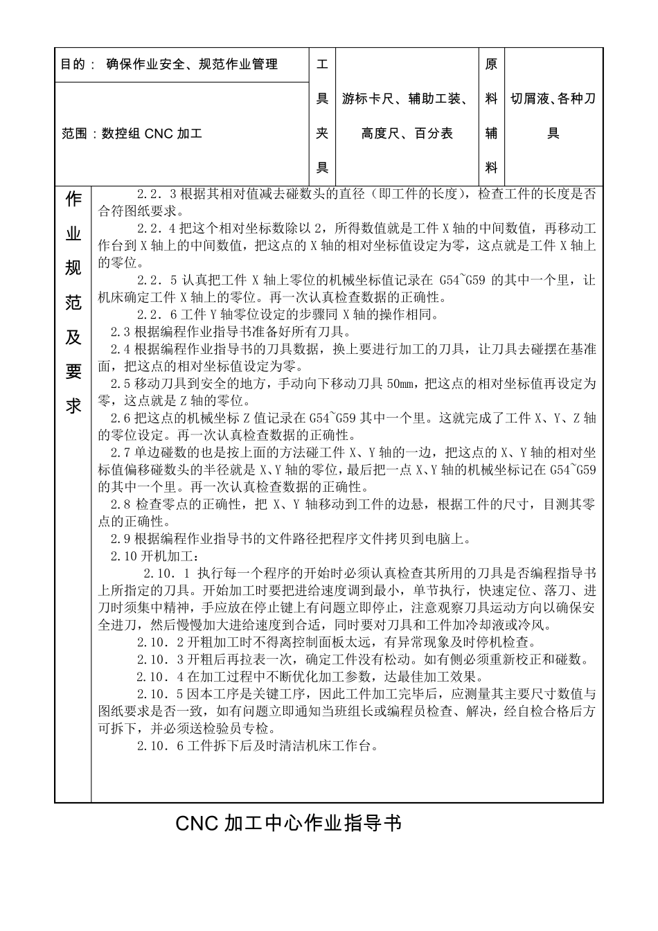 cnc加工中心作业指导书_第3页