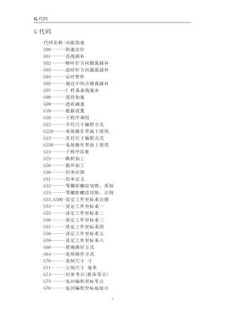 CNC及雕刻机常用G代码