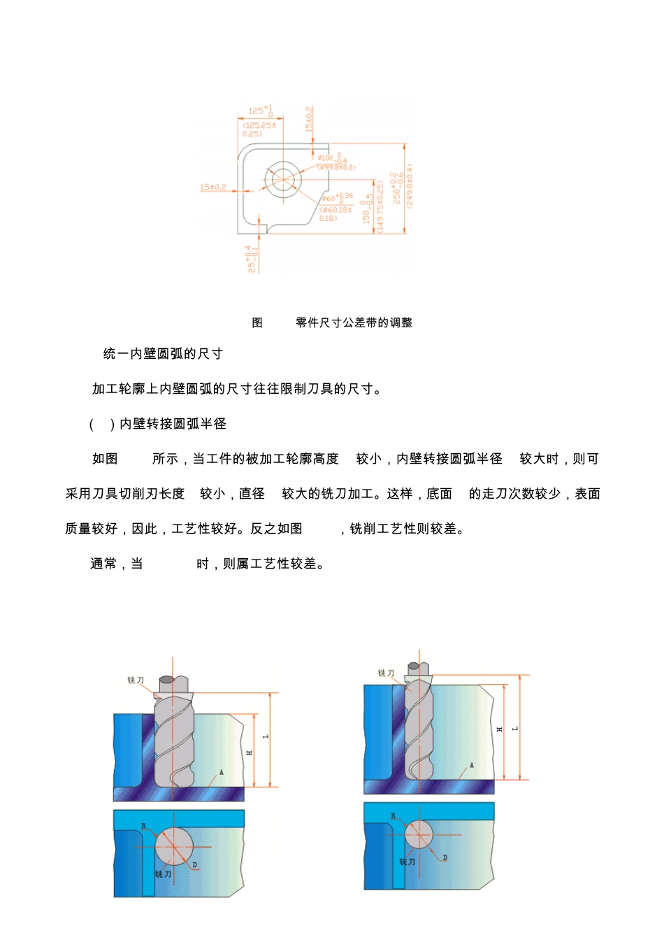 CNC数控铣床编程入门知识_第3页