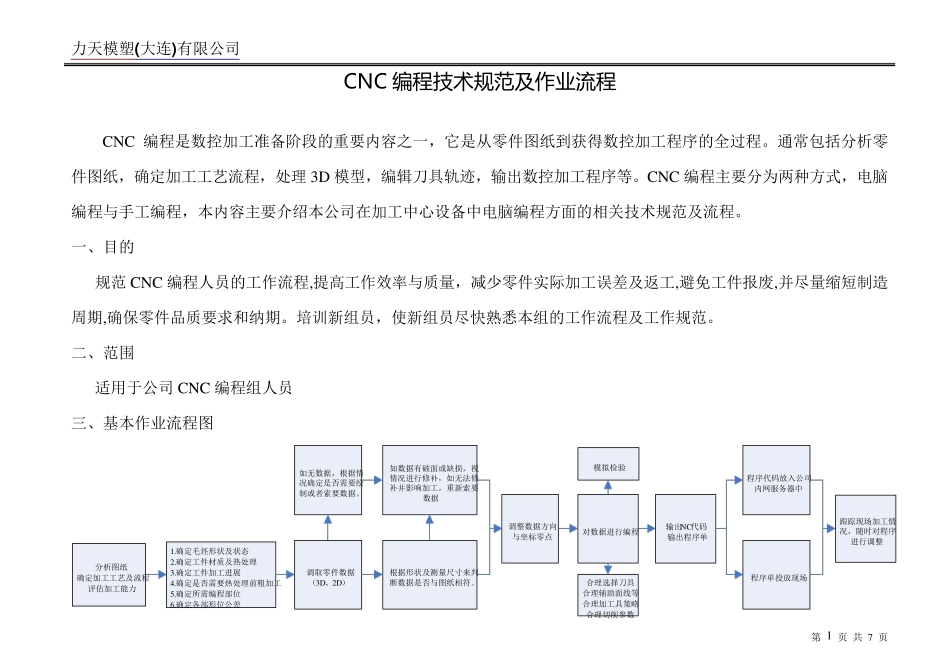 CNC编程技术规范及作业流程_第1页