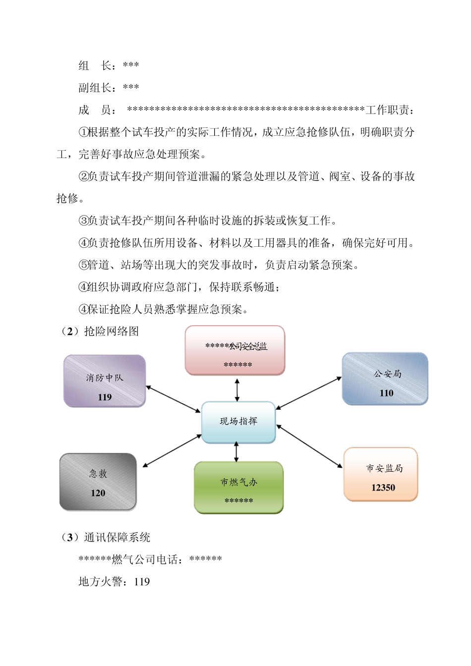 CNG母站投产方案之应急预案_第2页