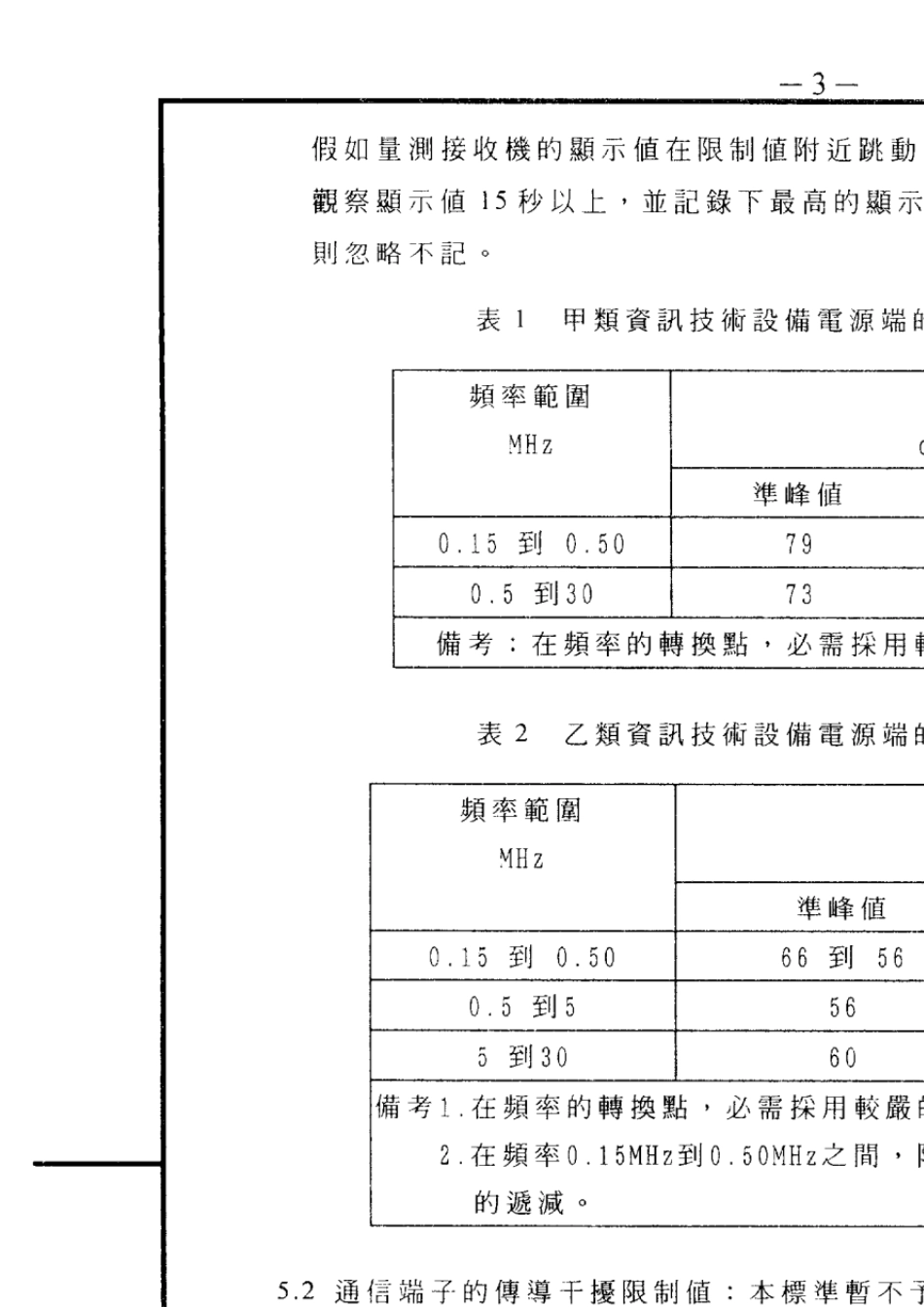 CNS13438(860527)资讯技术设备射频干扰的限制值与量测方法._第3页