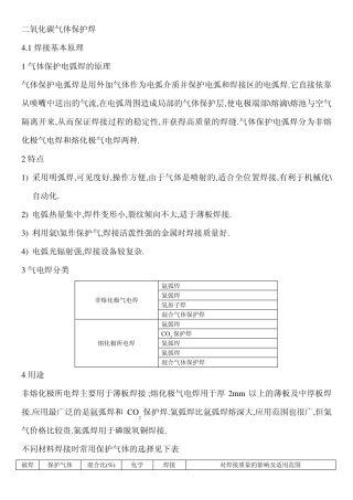 CO2保护焊介绍