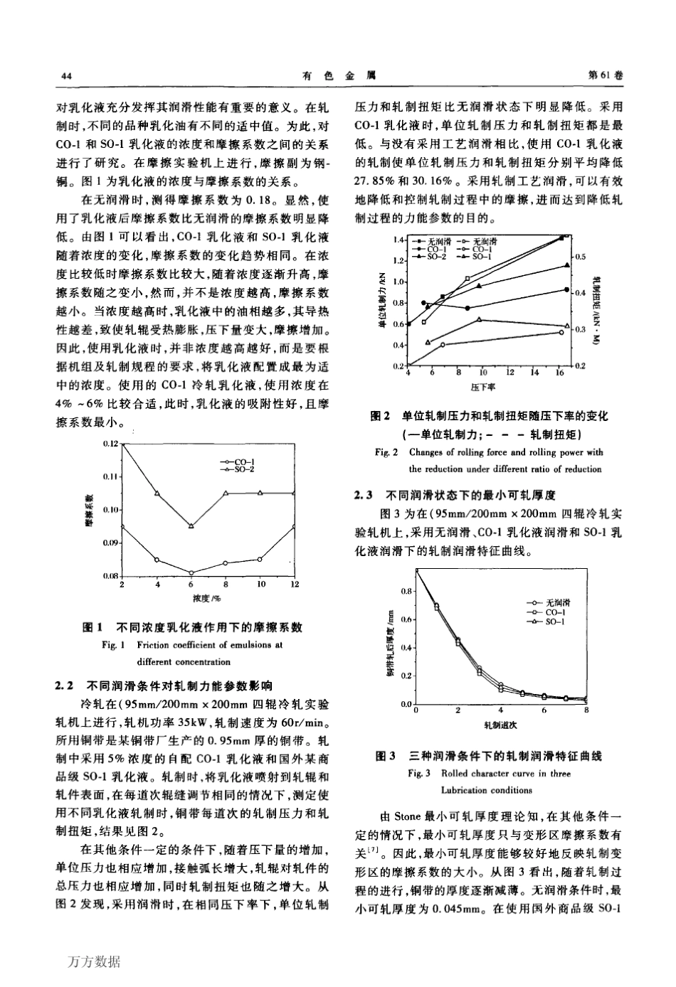 CO1冷轧铜带乳化液与轧制润滑效果_第2页