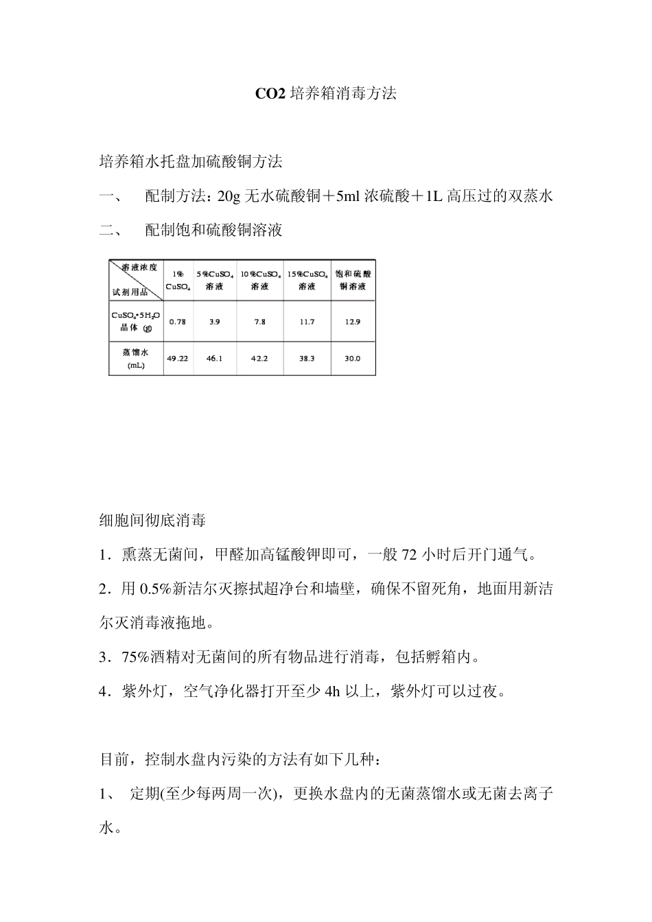 CO2培养箱消毒方法_第1页