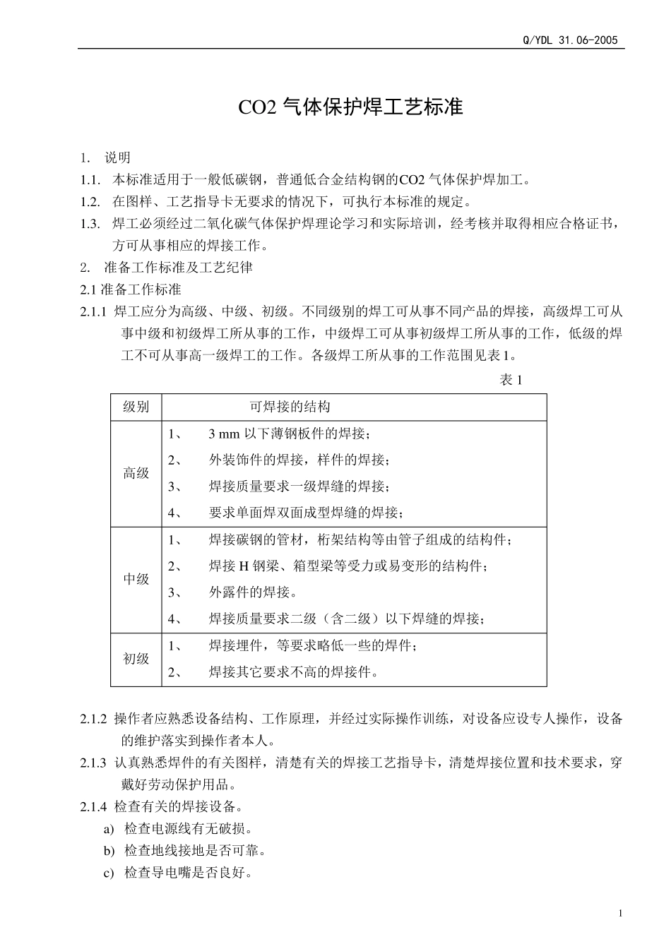 CO2气体保护焊工艺标准_第1页