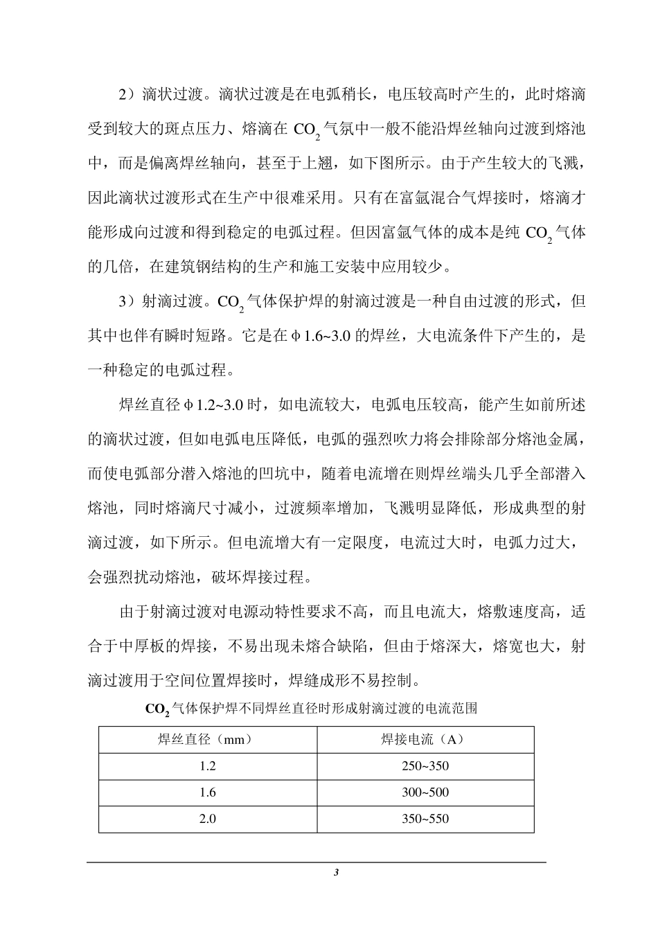 CO2气体保护焊工艺参数_第3页