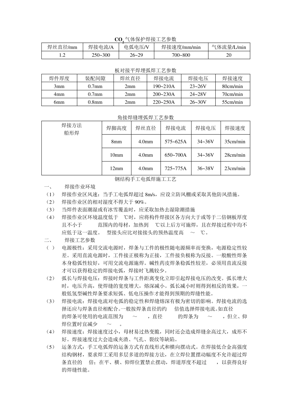CO2气体保护焊接工艺参数图标焊缝符号说明及工艺参数_第1页