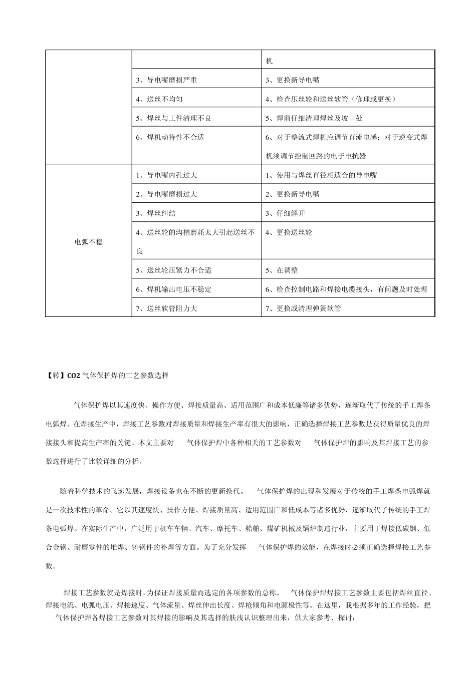 CO2气体保护焊的焊接缺陷产生的原因及防止方法以及焊接常用知识_第3页