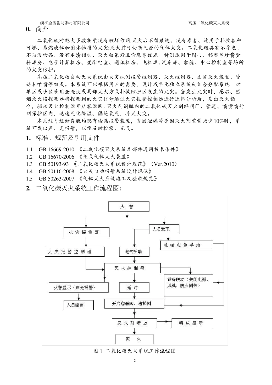 CO2系统使用说明书new_第3页