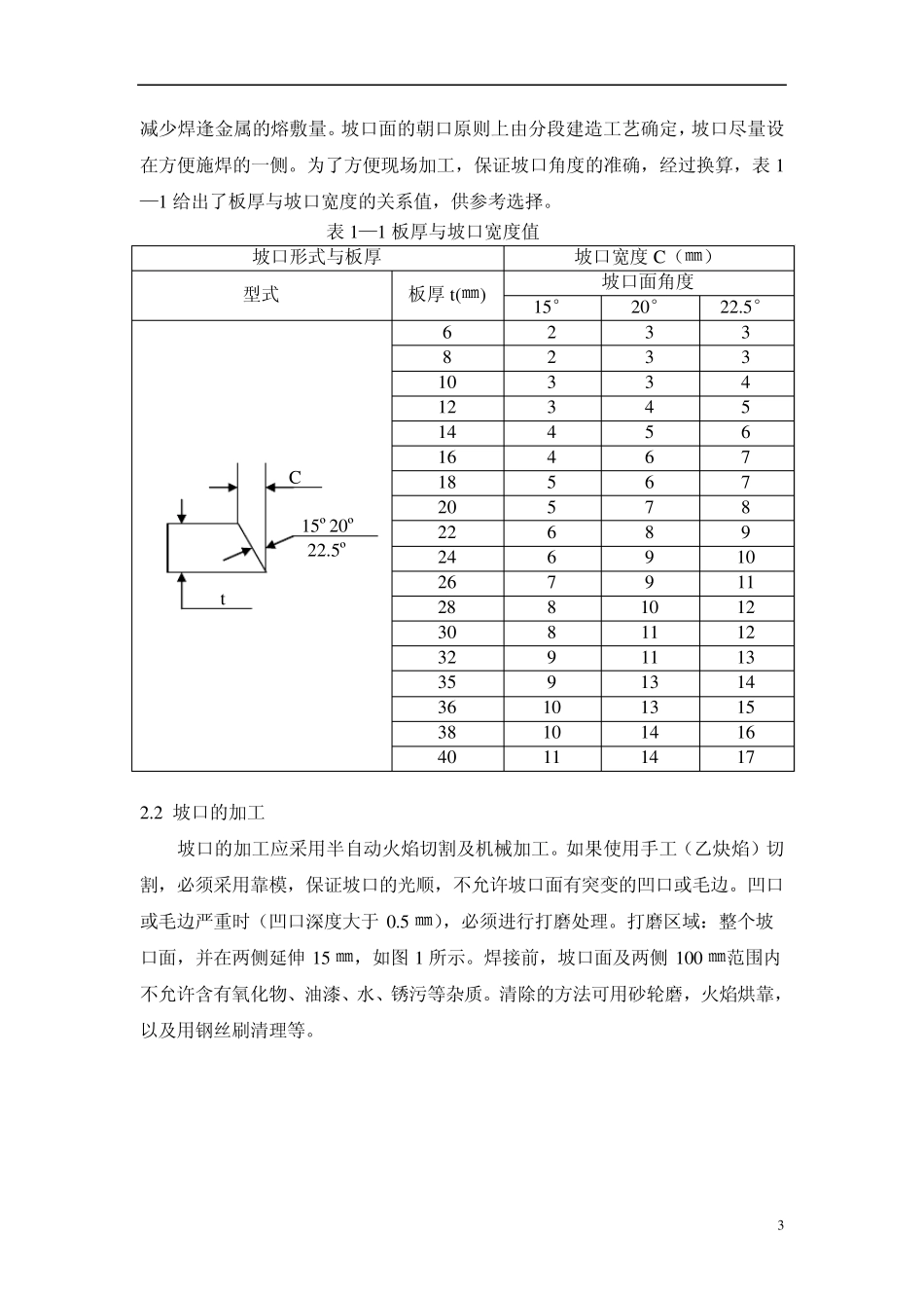 CO2陶瓷衬垫焊通用工艺_第3页