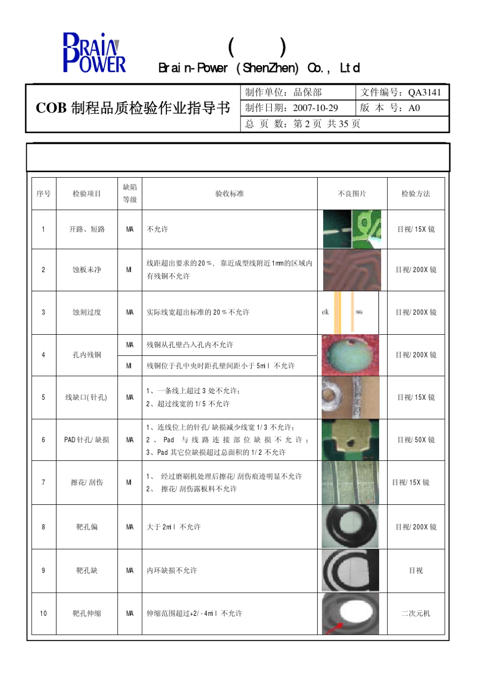 COB制程品质检验指导书_第3页