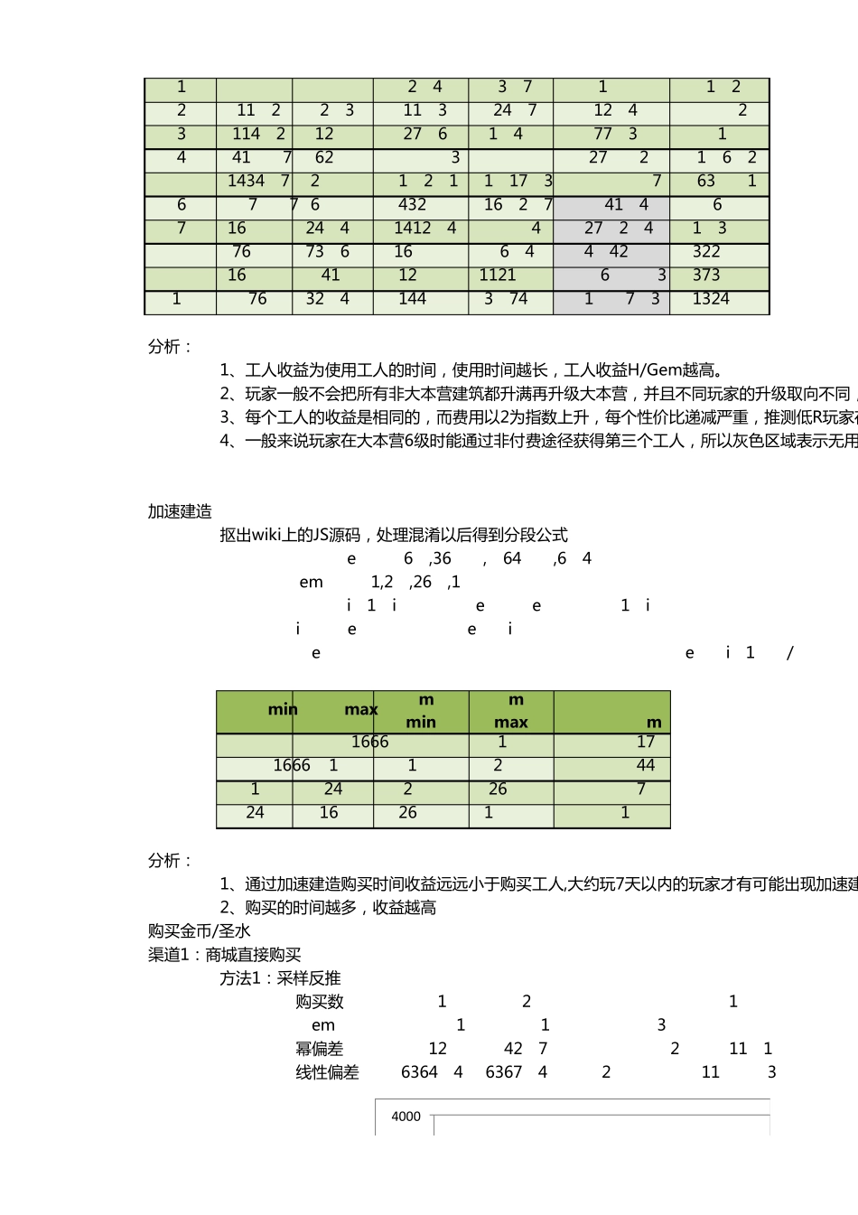COC数值分析_第2页