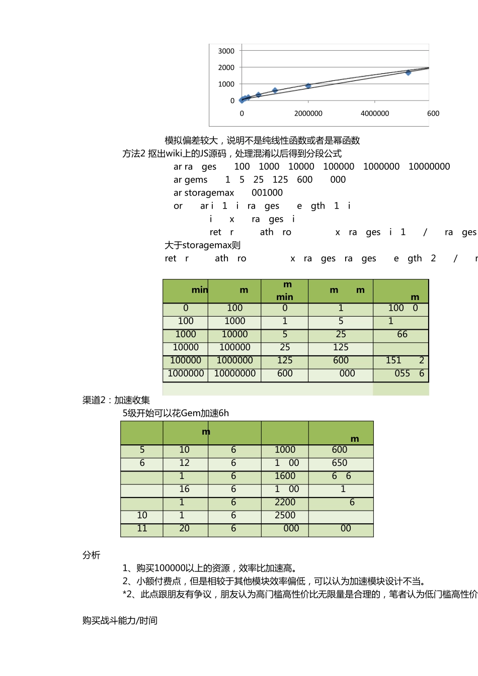 COC数值分析_第3页