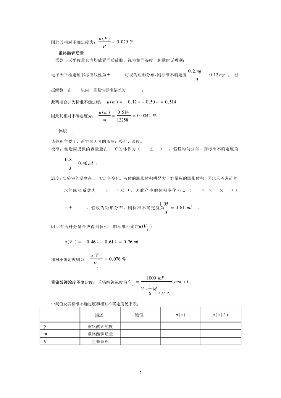 COD不确定度评定_第2页