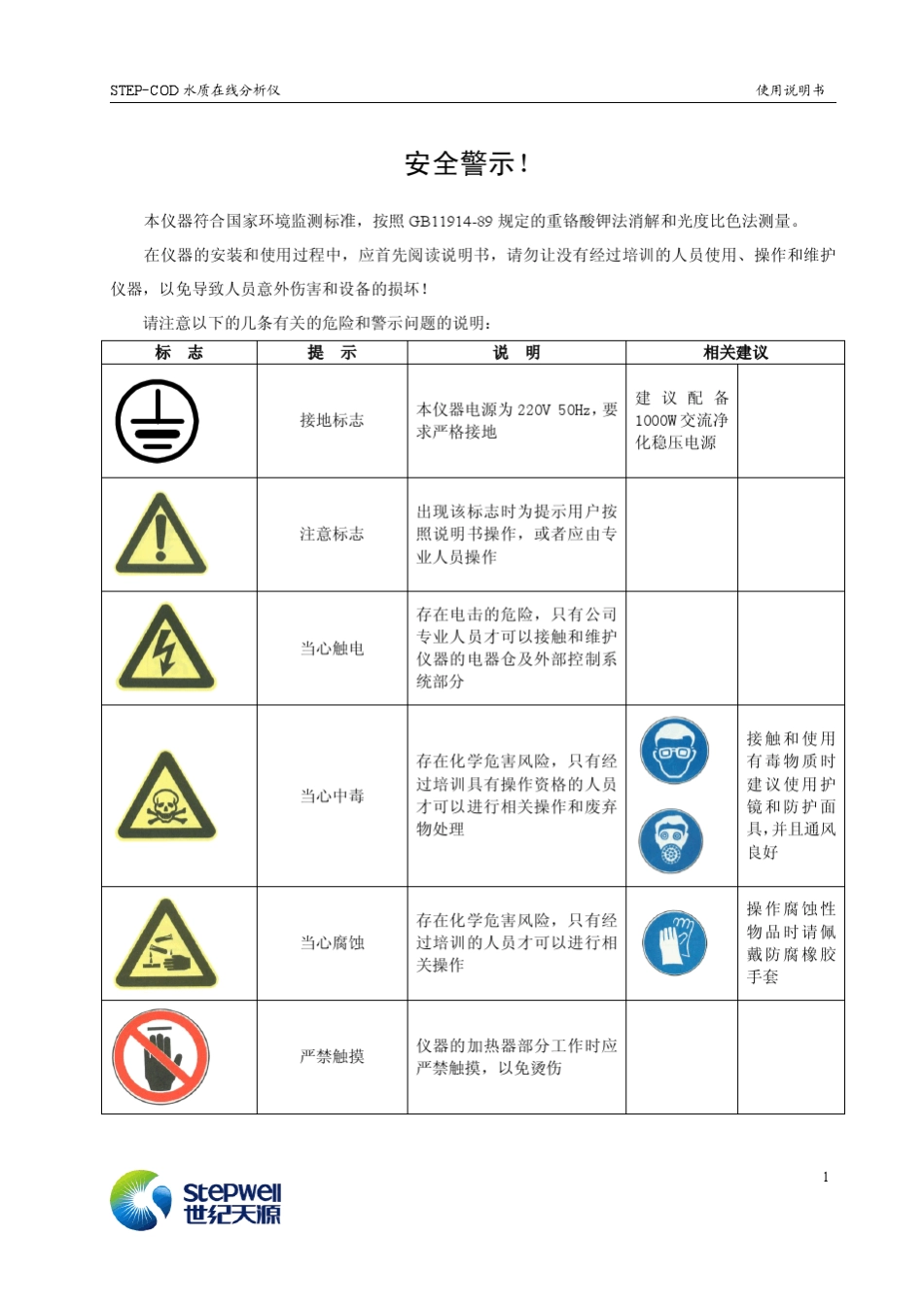 COD在线分析仪说明书NEW_第3页