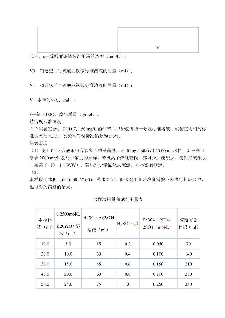 COD测定方法国标检测方法_第3页