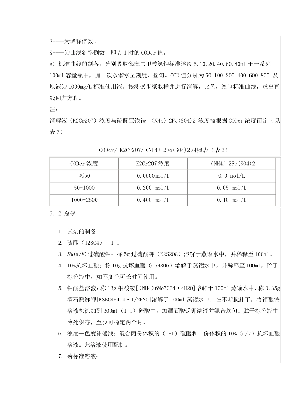 COD测试方法_第3页