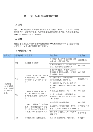 COGI问题处理及对策