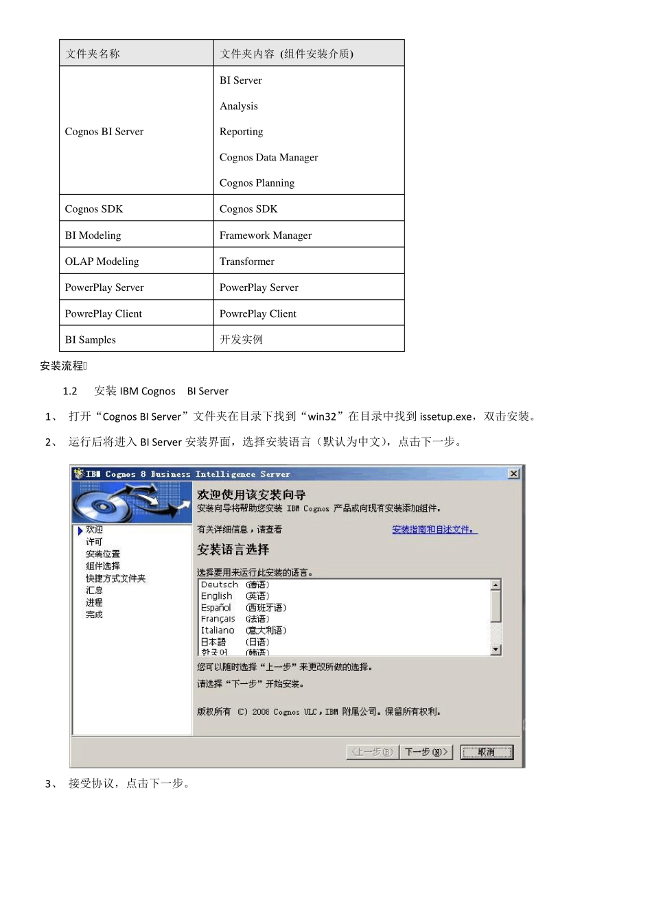 CognosBI10安装配置详解_第2页