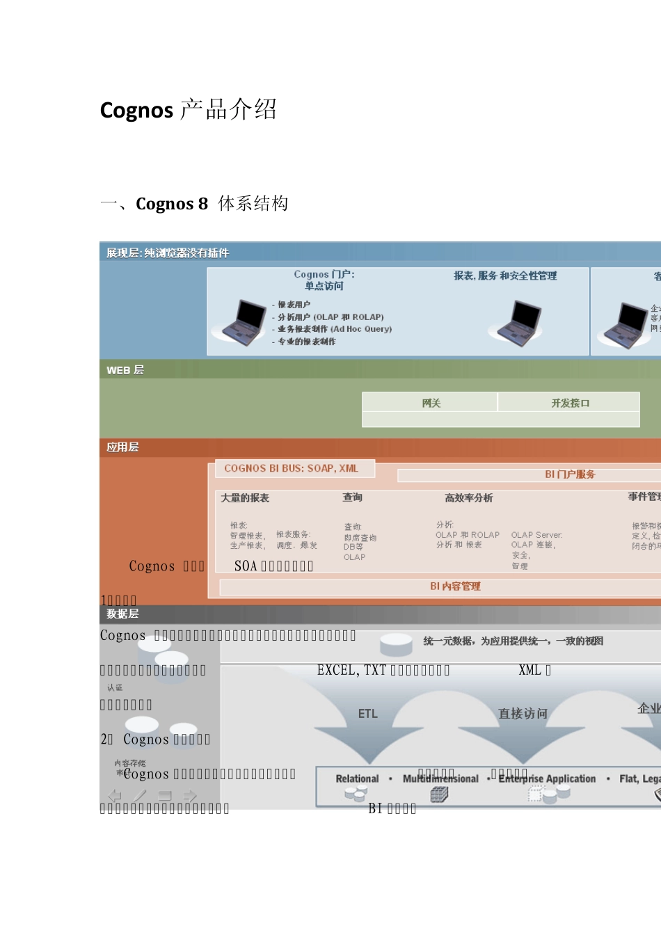 CognosBI产品介绍_第1页