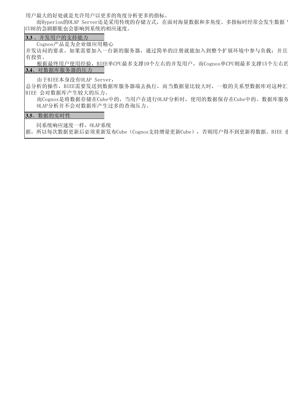 Cognos与BIEE的比较_第3页