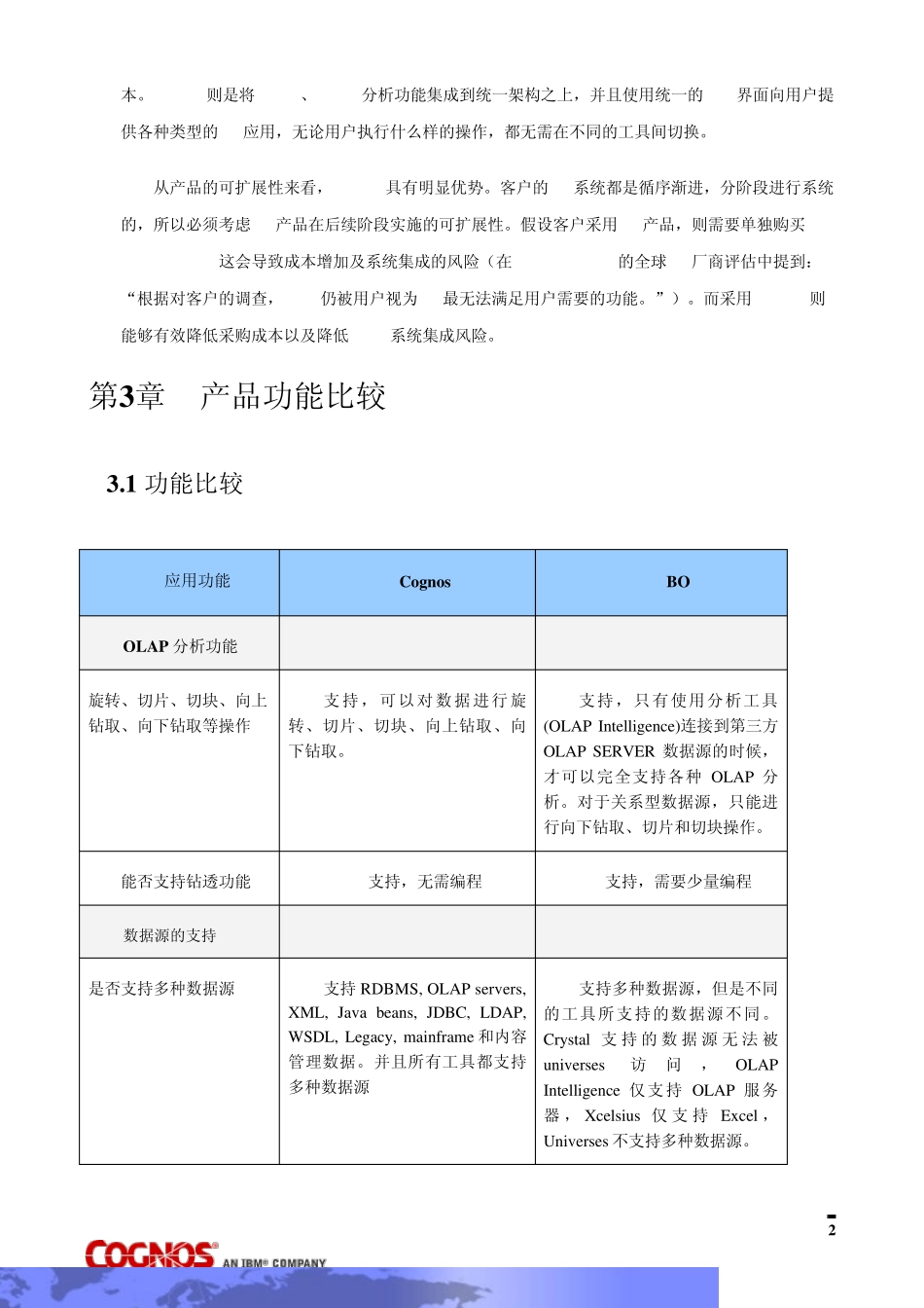 COGNOS与BO产品对比_第2页