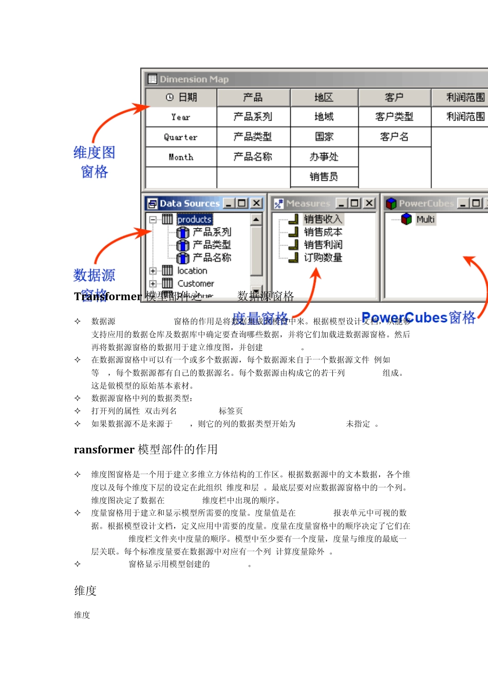 cognos多维分析使用说明_第2页