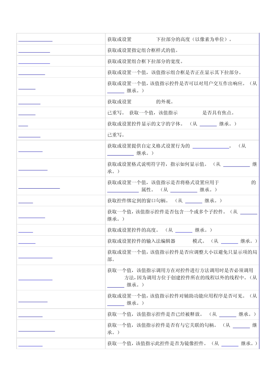 Combo控件属性_第3页
