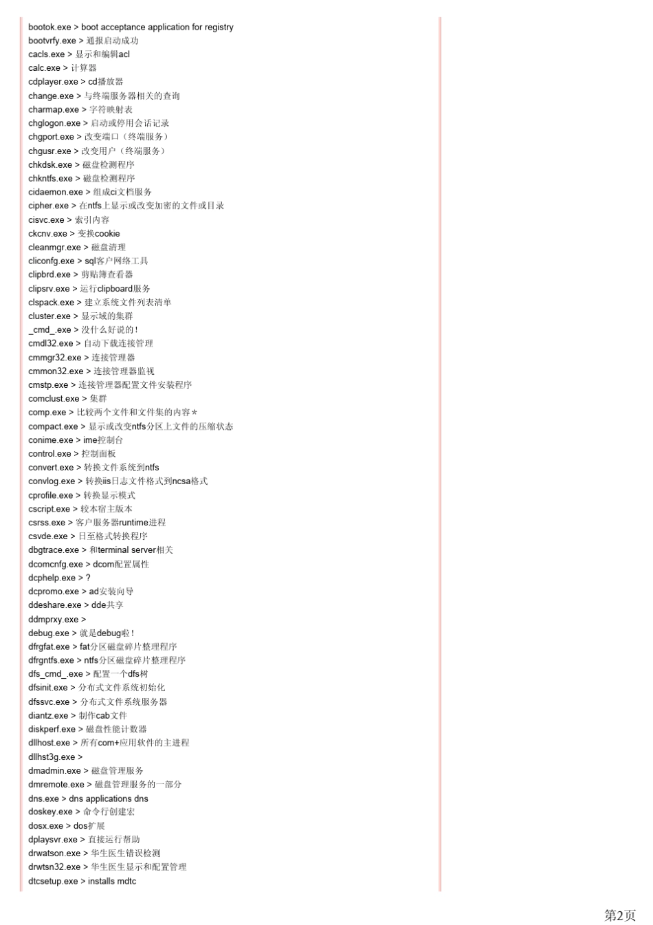 command命令大全_第2页