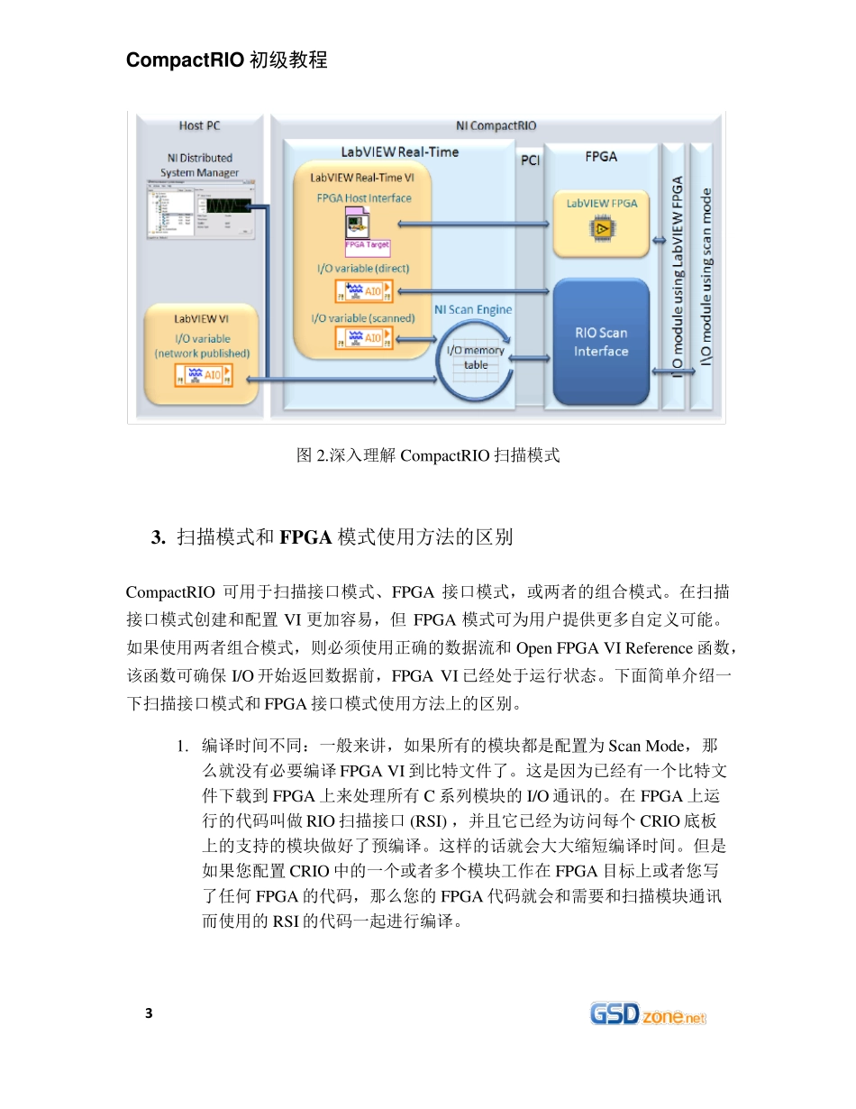 CompactRIO的开发模式：扫描模式与FPGA模式_第3页