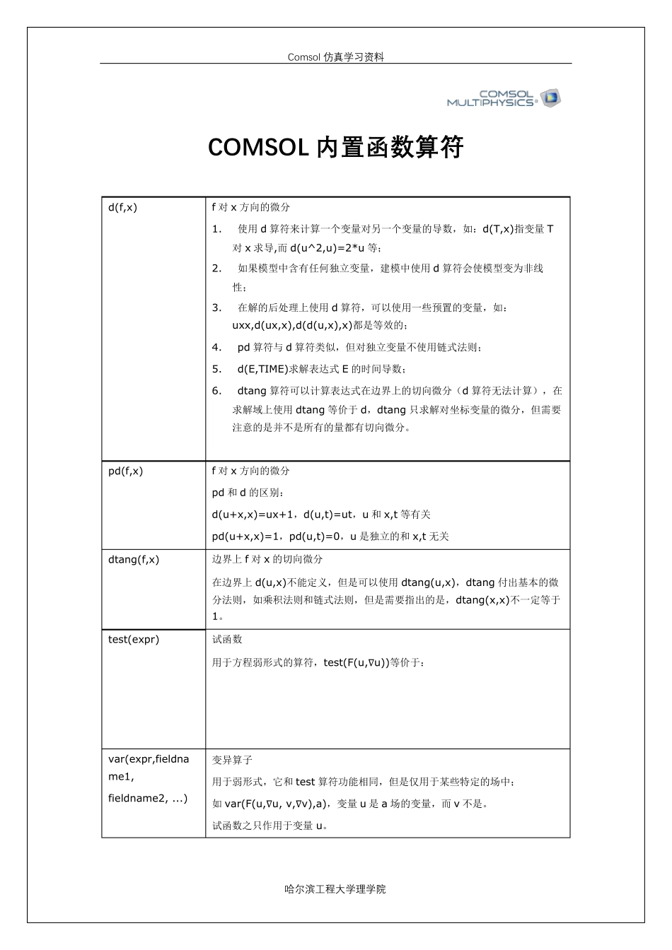 comsol算符大全_第1页