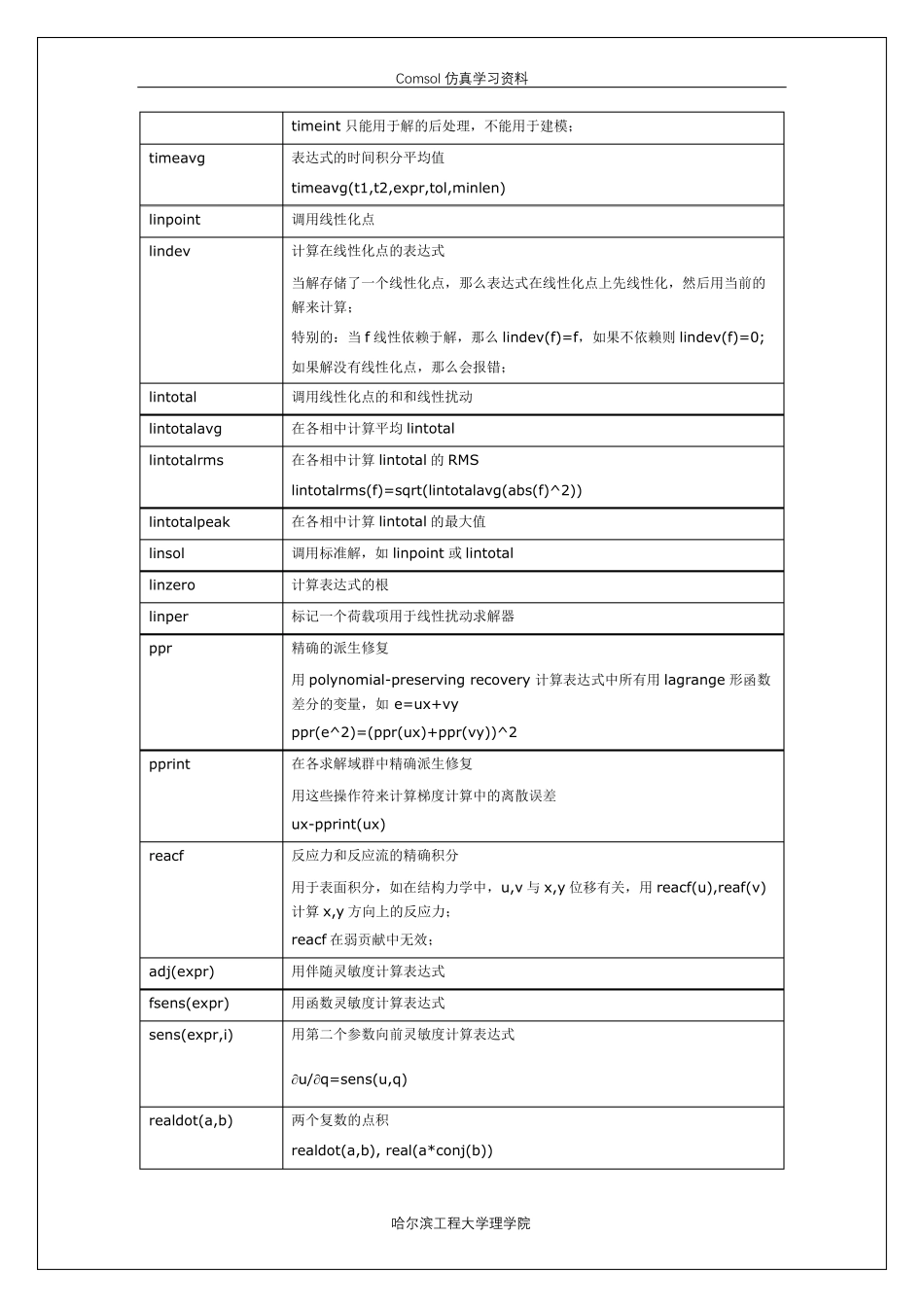 comsol算符大全_第3页
