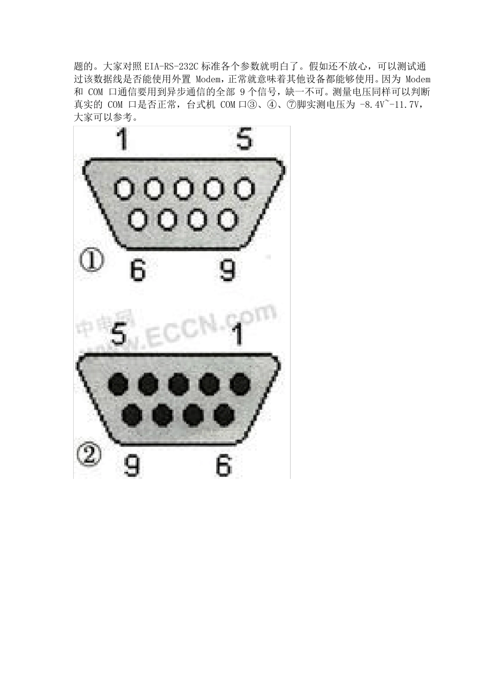 com串口线r232接法11_第3页