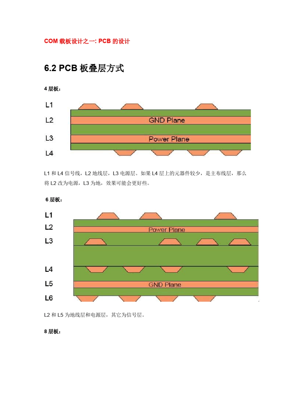 COM载板设计之一PCB的设计_第1页