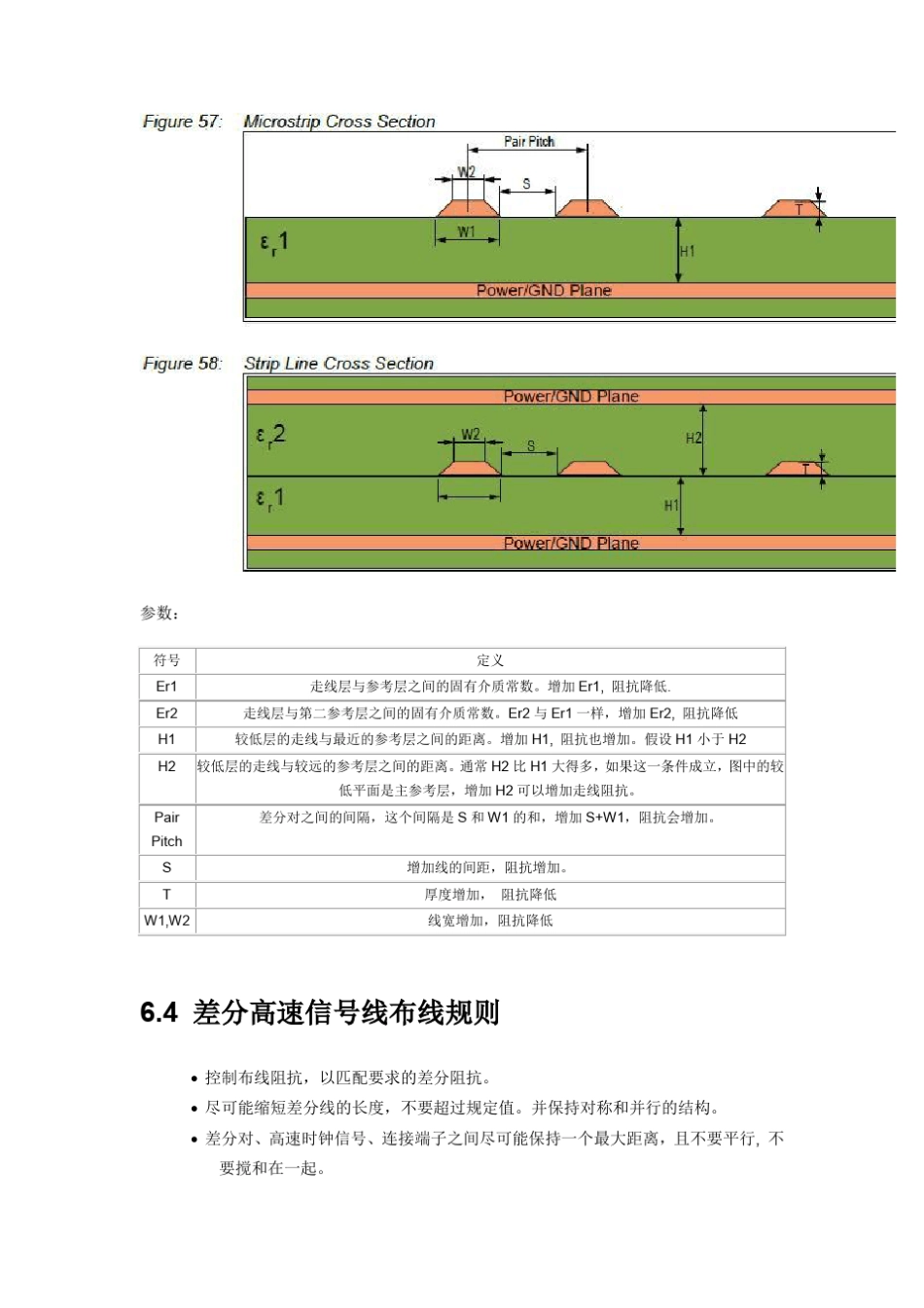COM载板设计之一PCB的设计_第3页