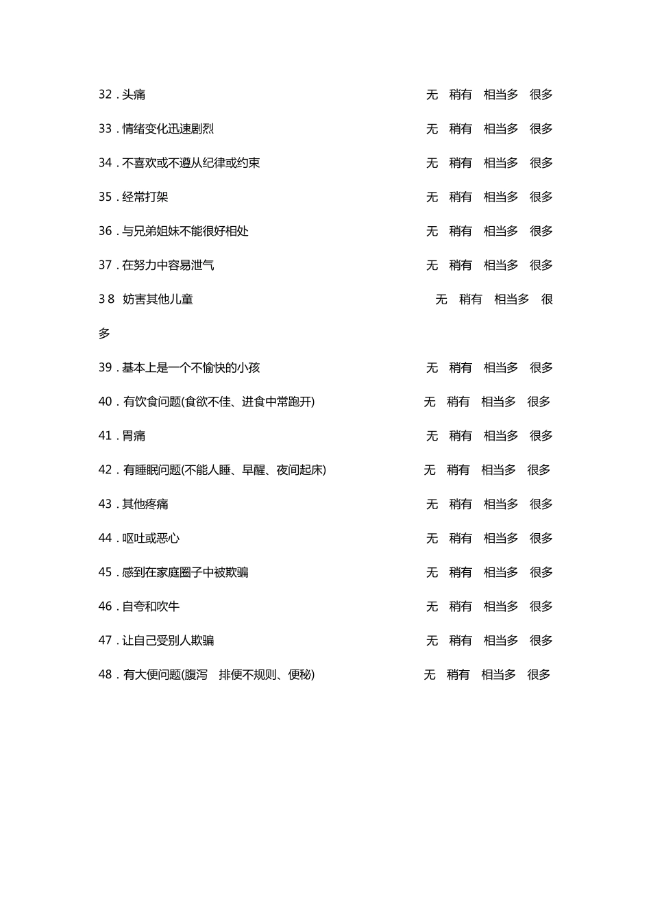 Conners氏量表_第3页
