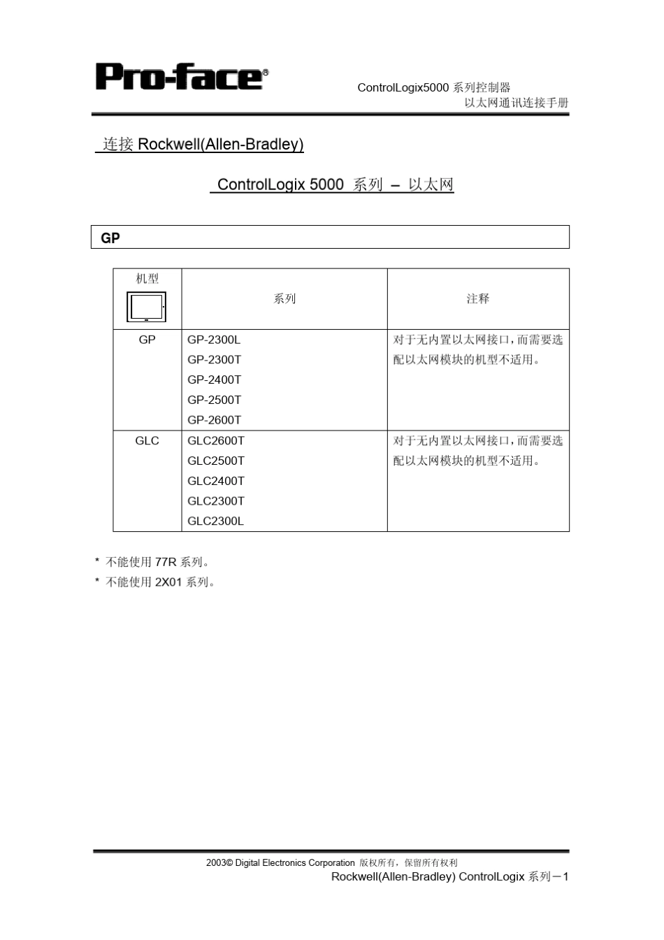 ControlLogix系列控制器以太网通讯连接手册_第1页