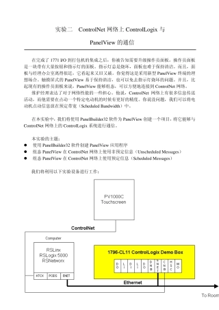 ControlNet网络上ControlLogix与PanelView的通信